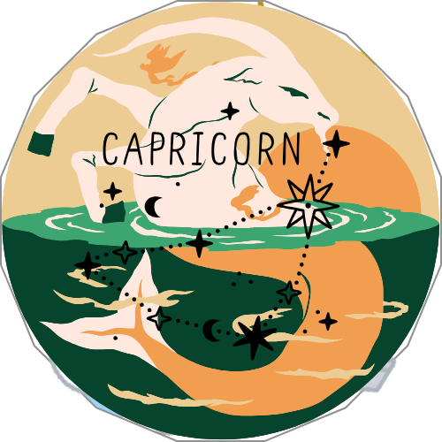 Capricorn – मकर राशि