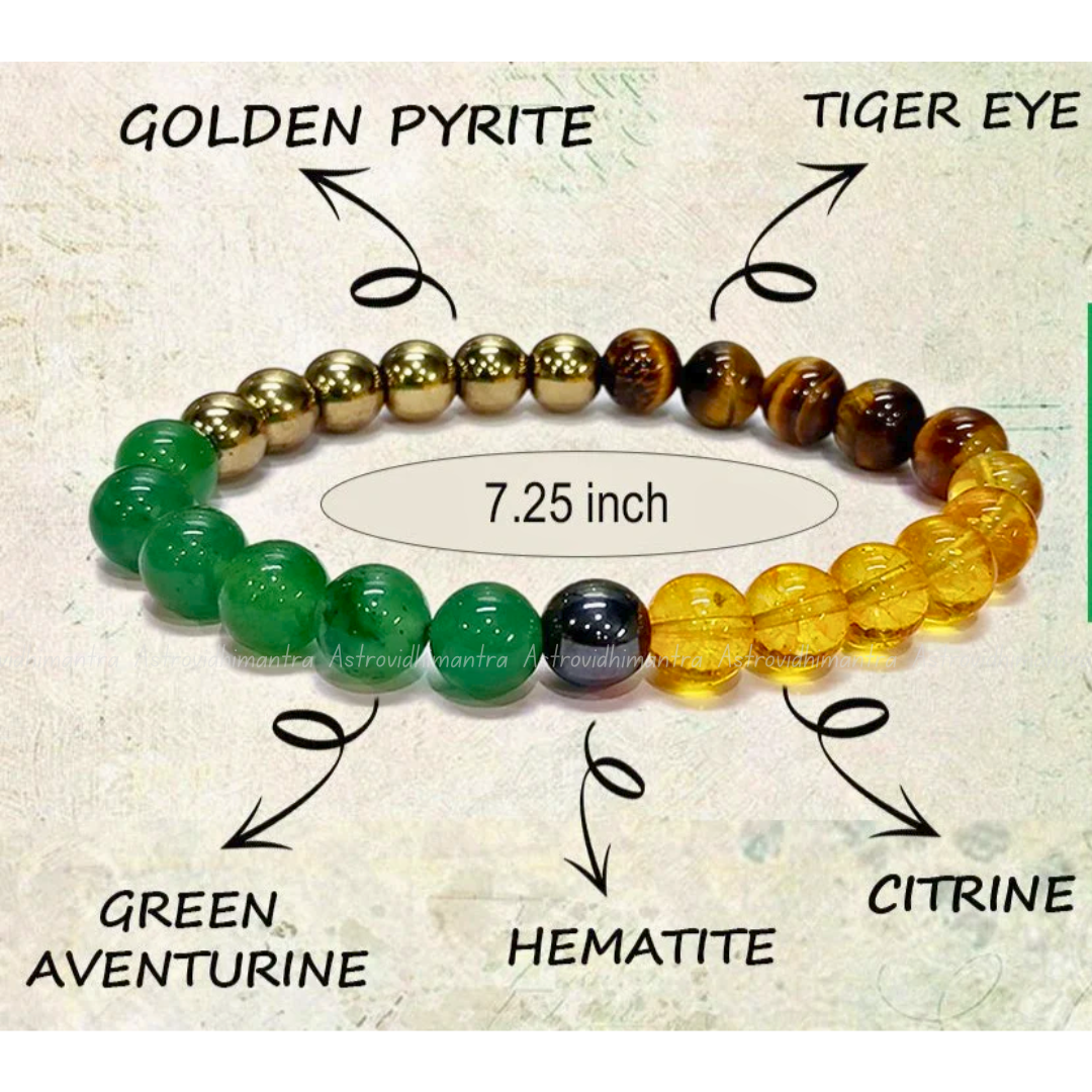 Money Magnet Crystal Bracelet