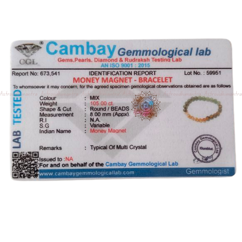 Money Magnet Crystal Bracelet